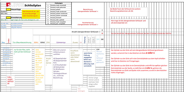 Schließplan mit Funktionserklärung